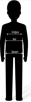 foot size